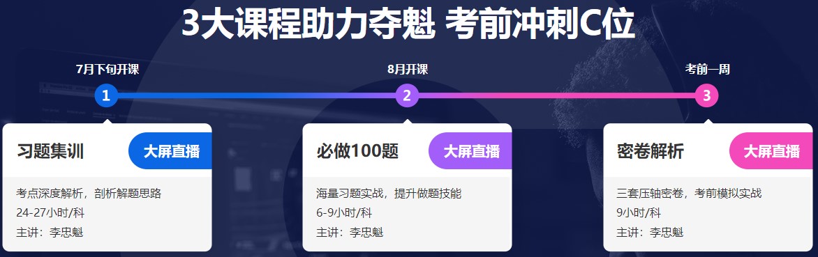 2021中級(jí)會(huì)計(jì)老學(xué)員6◆18專(zhuān)屬福利！多款考前沖刺班冰點(diǎn)價(jià)！