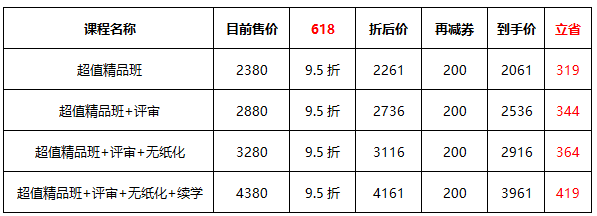 超值優(yōu)惠別錯(cuò)過