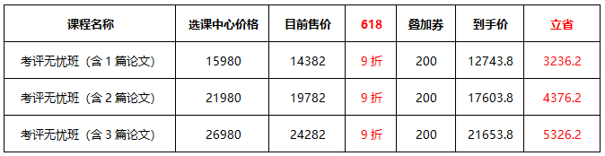 超值優(yōu)惠別錯(cuò)過