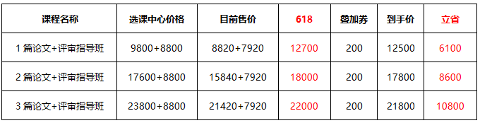 超值優(yōu)惠別錯(cuò)過