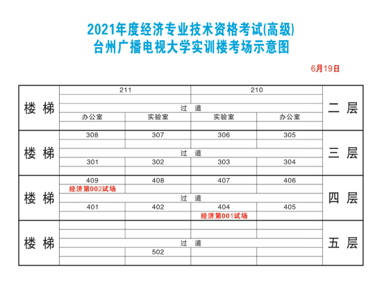 臺州2021年度高級經(jīng)濟專業(yè)技術(shù)資格考試考場示意圖2