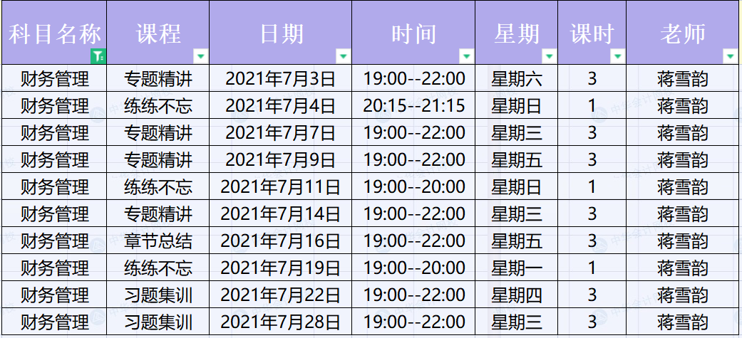 2021年中級會計職稱C位奪魁二團(tuán)《財務(wù)管理》直播課表