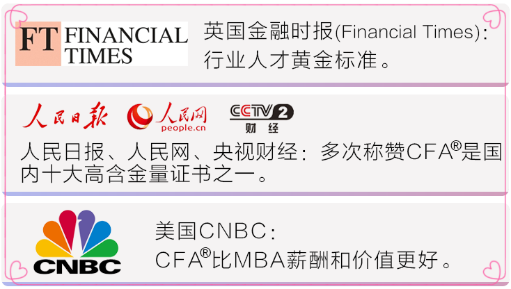 被官媒點(diǎn)名！CFA持證人可以獎(jiǎng)勵(lì)160萬