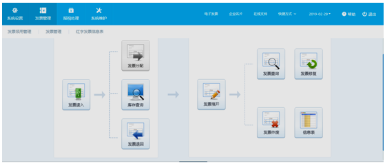 一般納稅人納稅申報系統(tǒng)操作指南