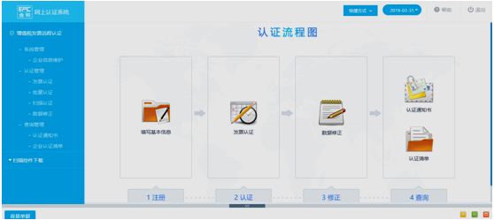 一般納稅人納稅申報系統(tǒng)操作指南