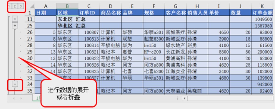 學(xué)會如何利用數(shù)據(jù)工具進(jìn)行財務(wù)數(shù)據(jù)分析