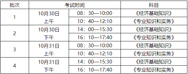 初、中級(jí)經(jīng)濟(jì)師考試時(shí)間安排