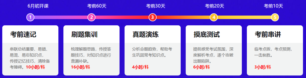 距離中級會計考試還剩1個多月！中級會計職稱如何備考？