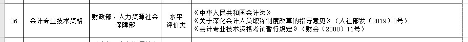 初級會計證書好使嗎？細(xì)數(shù)考過初級證書的5大好處！