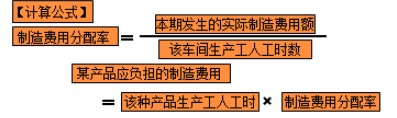 制造成本該如何分配？速看