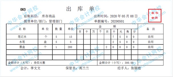 帶你快速了解商業(yè)企業(yè)概述及原始憑證、記賬憑證知識要點(diǎn)！