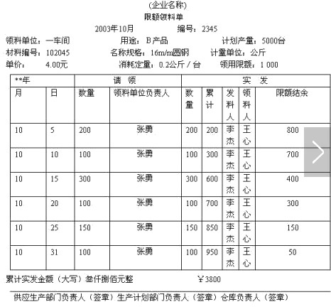 帶你快速了解商業(yè)企業(yè)概述及原始憑證、記賬憑證知識要點(diǎn)！