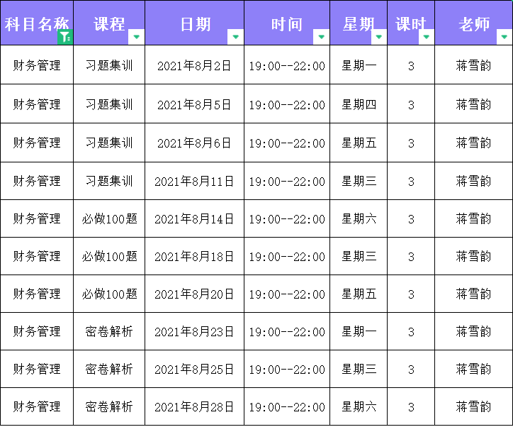 2021年中級會計職稱C位奪魁二團(tuán)《財務(wù)管理》直播課表