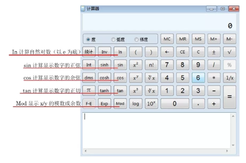 初中級經(jīng)濟師考試專用計算器如何使用？