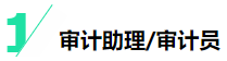 揭秘四大會計(jì)師事務(wù)所晉升路線！考下CPA將是關(guān)鍵！