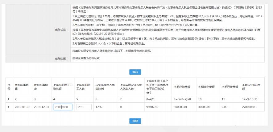 【干貨實操】2021年殘保金申報填寫與實操