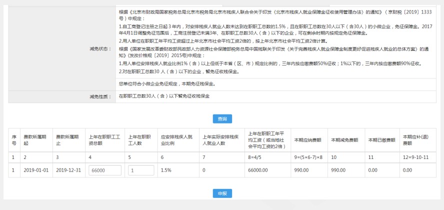 【干貨實操】2021年殘保金申報填寫與實操