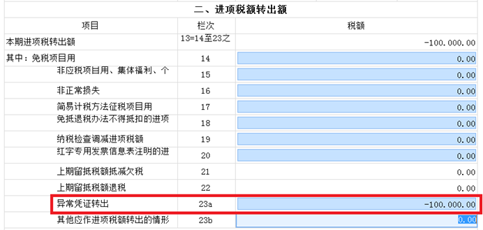 新增值稅報(bào)表啟用后，異常增值稅扣稅憑證轉(zhuǎn)出申報(bào)怎么做？