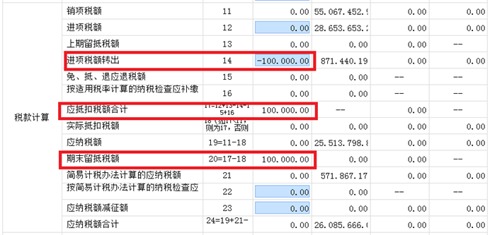 新增值稅報(bào)表啟用后，異常增值稅扣稅憑證轉(zhuǎn)出申報(bào)怎么做？