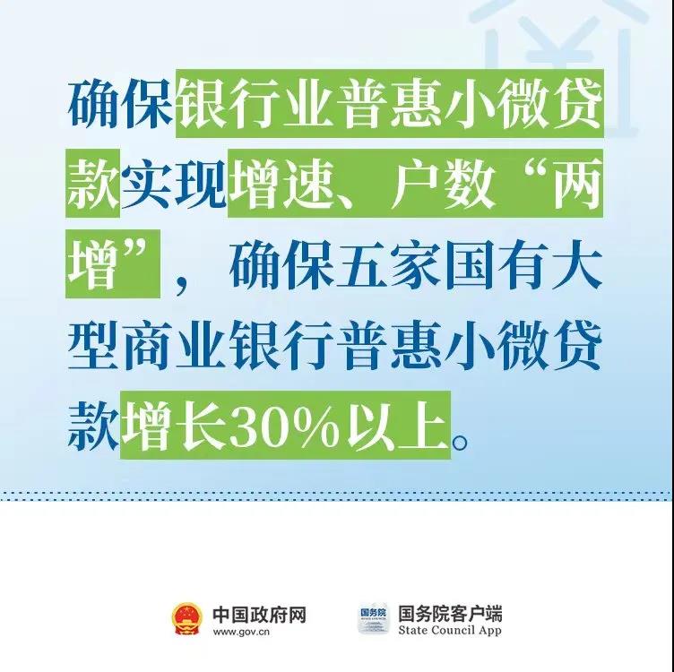 小微企業(yè)，這些政策助力解決融資2