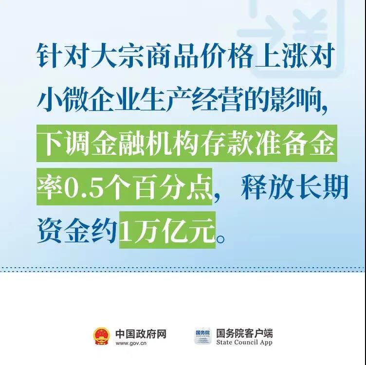 小微企業(yè)，這些政策助力解決融資8