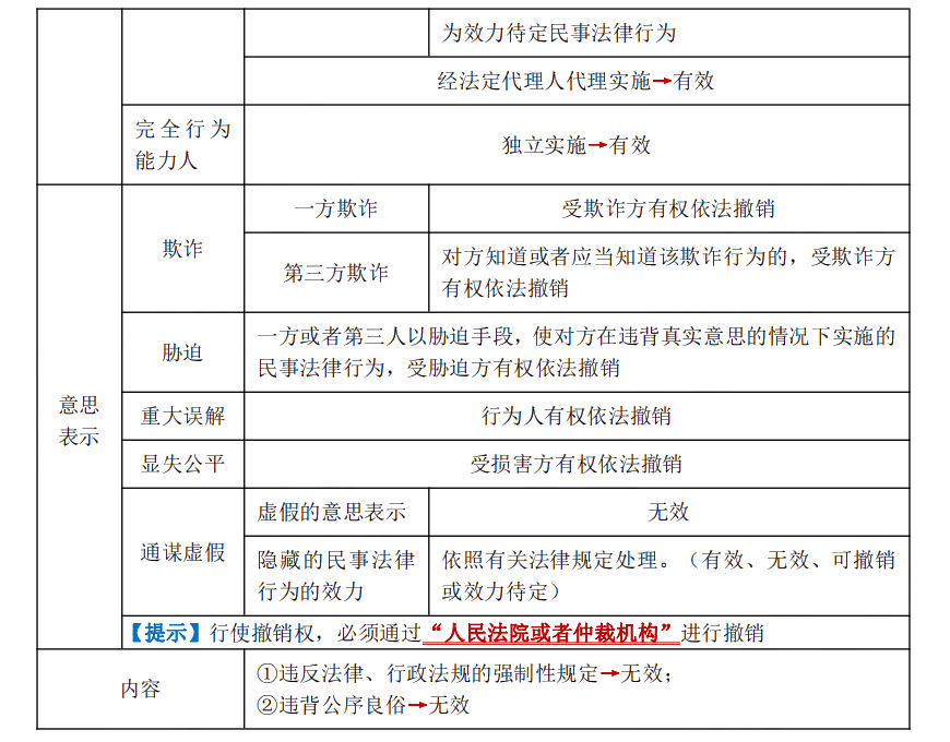 下載版：張穩(wěn)中級(jí)會(huì)計(jì)經(jīng)濟(jì)法臨門一腳沖刺講義來啦！