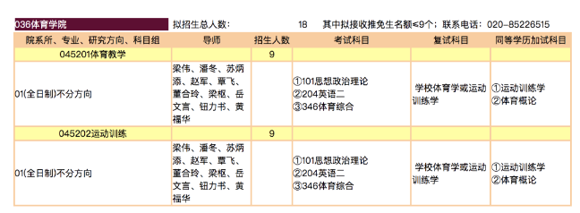 爆點！蘇炳添要招研究生了！兩個專業(yè)，18個人……