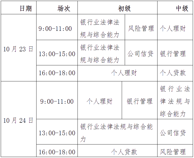 2021年10月銀行從業(yè)中級(jí)考試時(shí)間