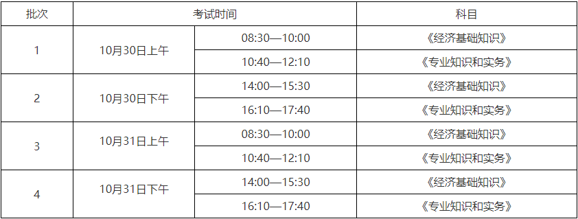 初級(jí)經(jīng)濟(jì)師考試安排