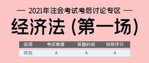 經(jīng)濟(jì)法(第一場(chǎng))