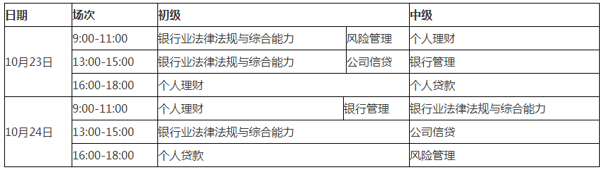 大連10月銀行從業(yè)資格各科目考試時間