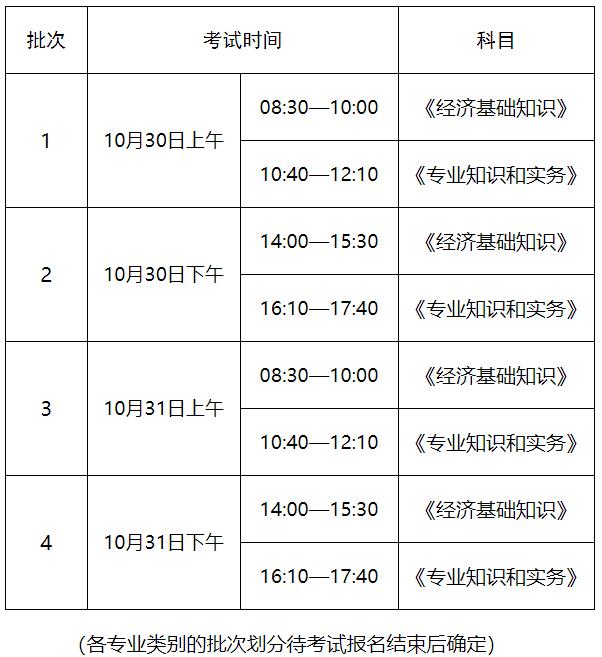 山東初中級經(jīng)濟(jì)師考試時間