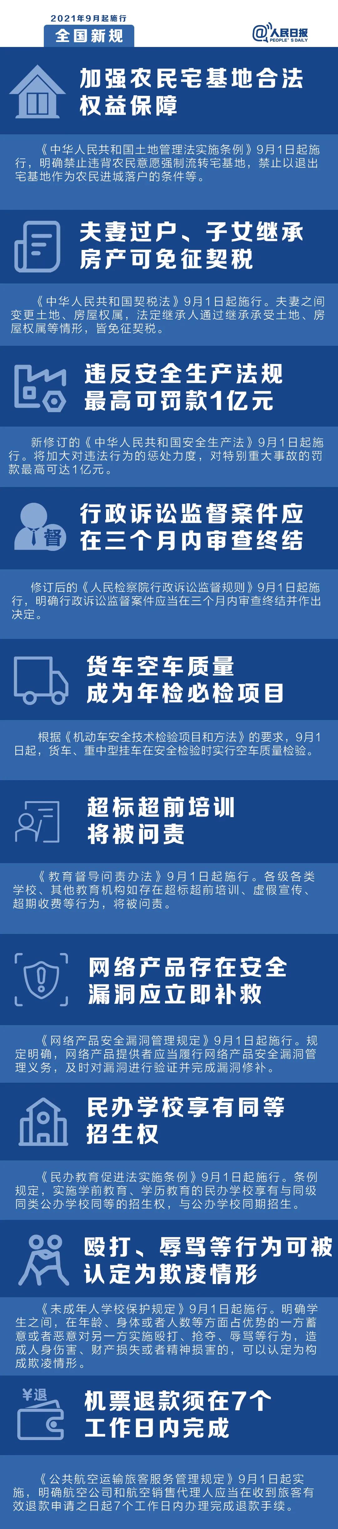 9月1日起，這些新規(guī)將影響你的生活