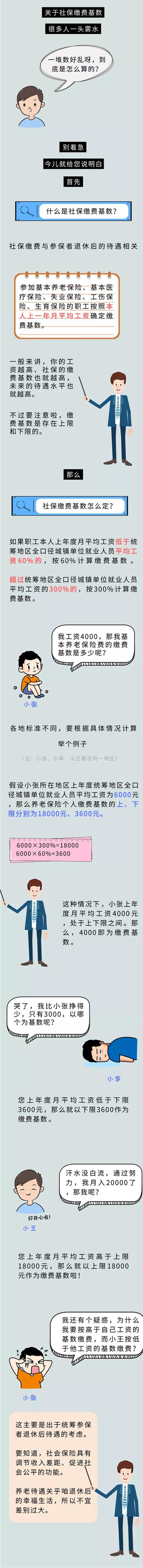 社保繳費(fèi)基數(shù)怎么定？一次給您說明白！