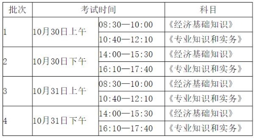 遼寧2021年初中級經(jīng)濟(jì)師考試時間