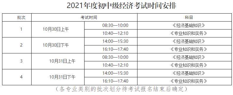 2021年初中級經(jīng)濟師考試時間安排