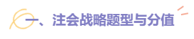 【熱門】2022注會戰(zhàn)略題型題量及備考建議