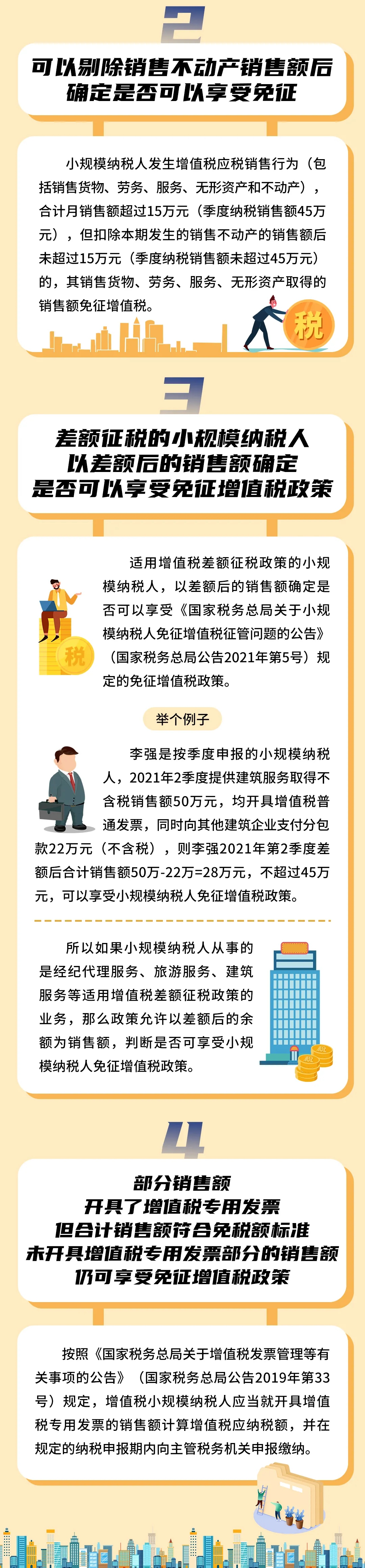 小規(guī)模納稅人判斷免稅額的4個標準，別錯過！