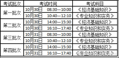 西藏2021年初中級(jí)經(jīng)濟(jì)師考試時(shí)間