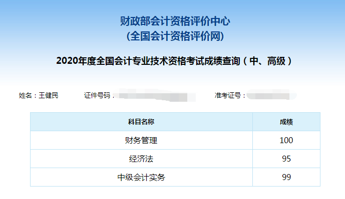 吸好運！網(wǎng)校優(yōu)秀學(xué)員告訴你中級會計這樣學(xué) 好成績沒問題！