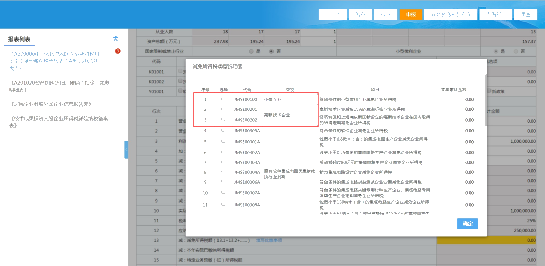 快看！高新技術(shù)企業(yè)特區(qū)內(nèi)外所得稅額減免事項(xiàng)這樣填報(bào)！