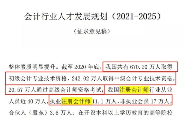 注會(huì)證書(shū)含金量下降？已經(jīng)“人手一本”了？來(lái)看看官方怎么說(shuō)吧！