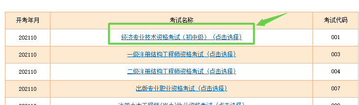 初中級經(jīng)濟(jì)師準(zhǔn)考證