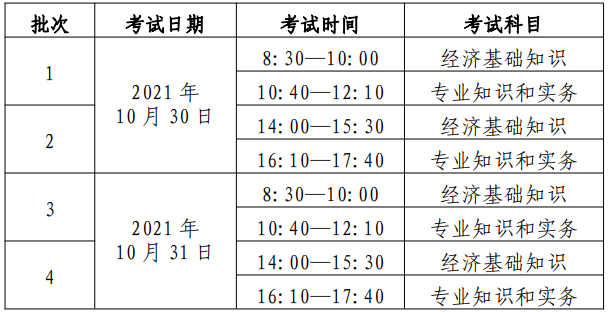 初、中級經(jīng)濟(jì)師考試時間