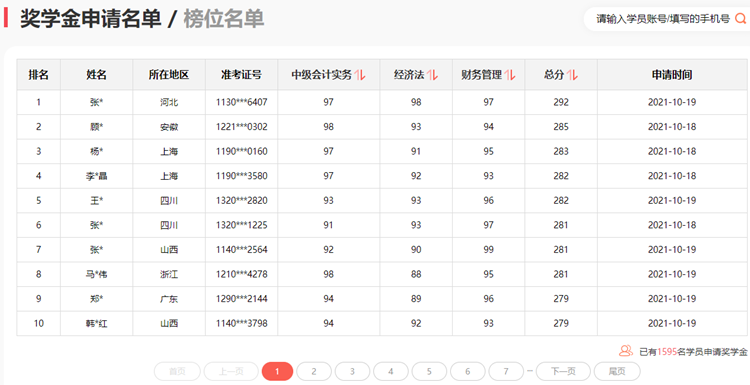 中級考生：一年過3科太爽了！網校老師功不可沒！