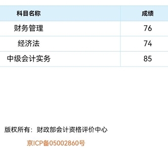 “過了！感謝老師！”中級會計VIP簽約特訓(xùn)班同學(xué)報喜啦！