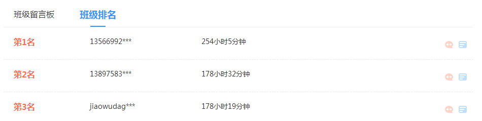 準(zhǔn)備報(bào)考2022年高會(huì) 什么時(shí)候開始備考比較合適？