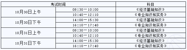 唐山2021初中級經(jīng)濟(jì)師考試時間