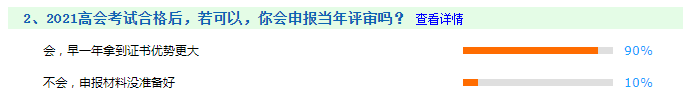 九成考生選擇高會考試當(dāng)年申報評審 你還要再等等？