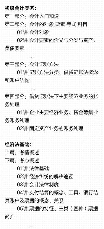 零基礎(chǔ)小白怎么入門初級(jí)？聽聽老師們?cè)趺凑f！